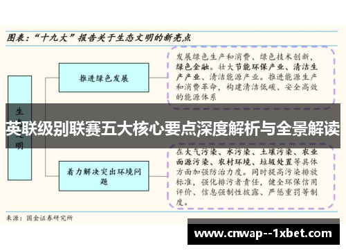 英联级别联赛五大核心要点深度解析与全景解读