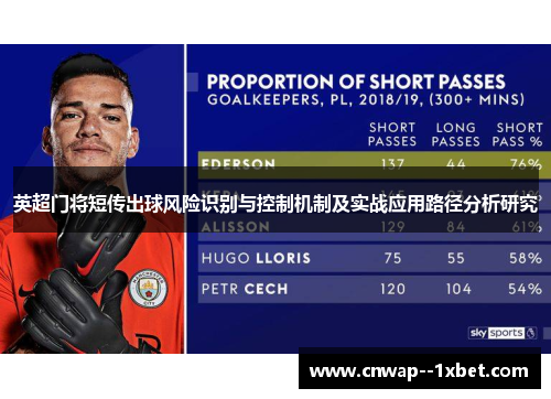 英超门将短传出球风险识别与控制机制及实战应用路径分析研究