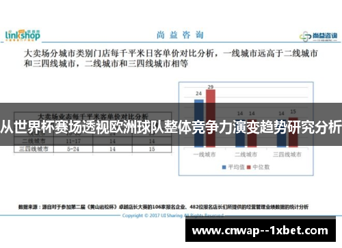 从世界杯赛场透视欧洲球队整体竞争力演变趋势研究分析