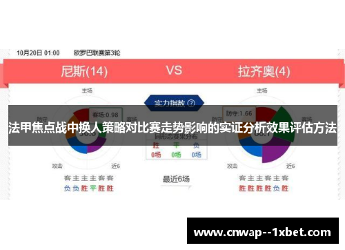 法甲焦点战中换人策略对比赛走势影响的实证分析效果评估方法
