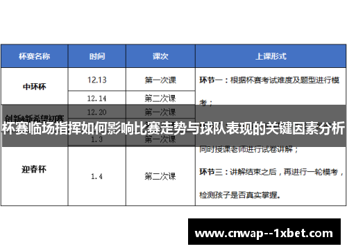 杯赛临场指挥如何影响比赛走势与球队表现的关键因素分析