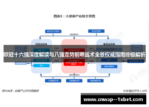 欧冠十六强深度解读与八强走势前瞻战术全景权威指南终极解析 欧冠十六强深度解读与八强走势前瞻战术全景权威指南终极解析